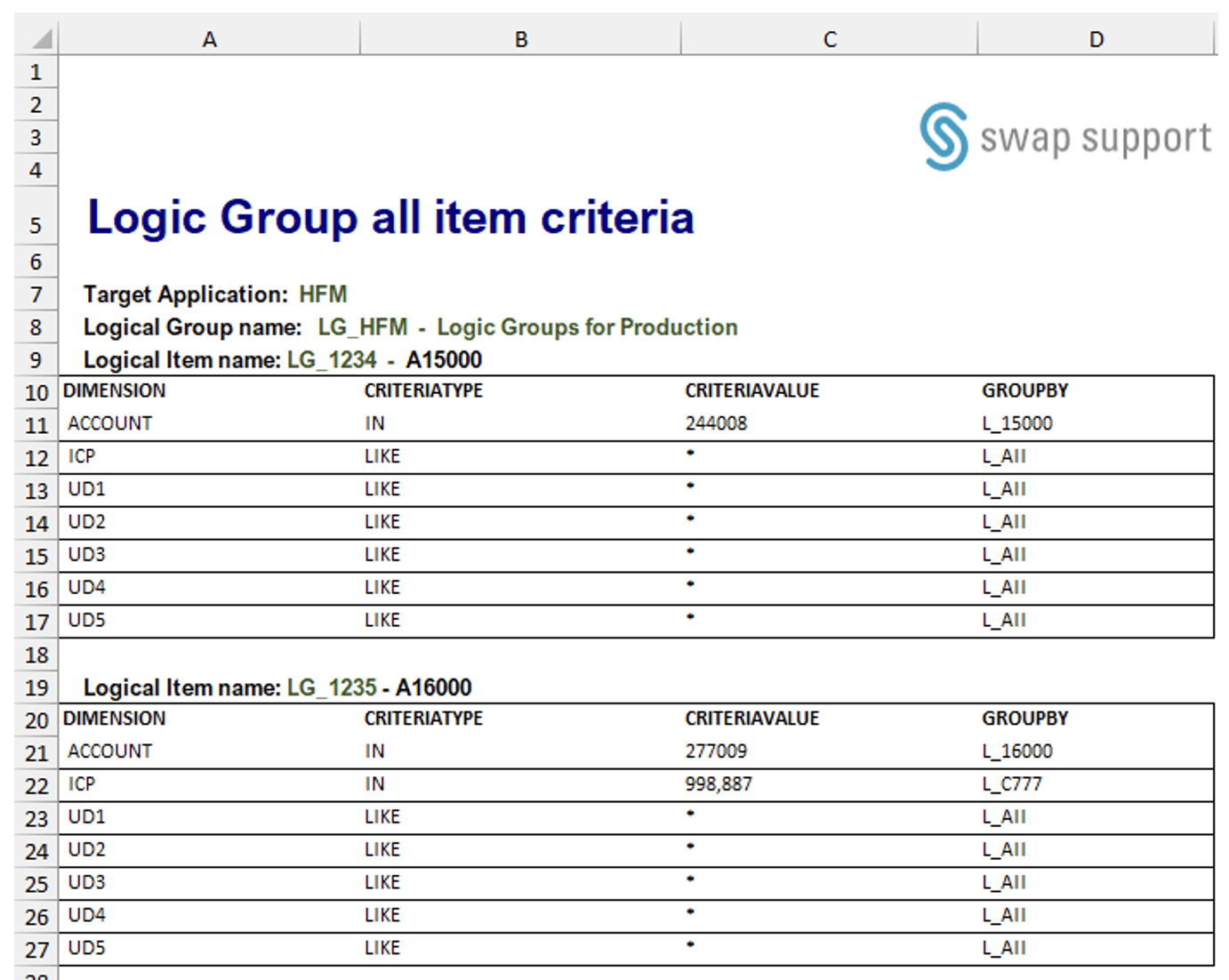 Logic group criteria Oracle FDMEE 3